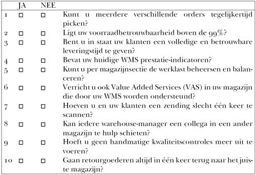 ARC’s Top 10 Best Practices in WMS.